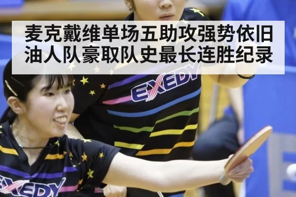 麦克戴维单场五助攻强势依旧油人队豪取队史最长连胜纪录